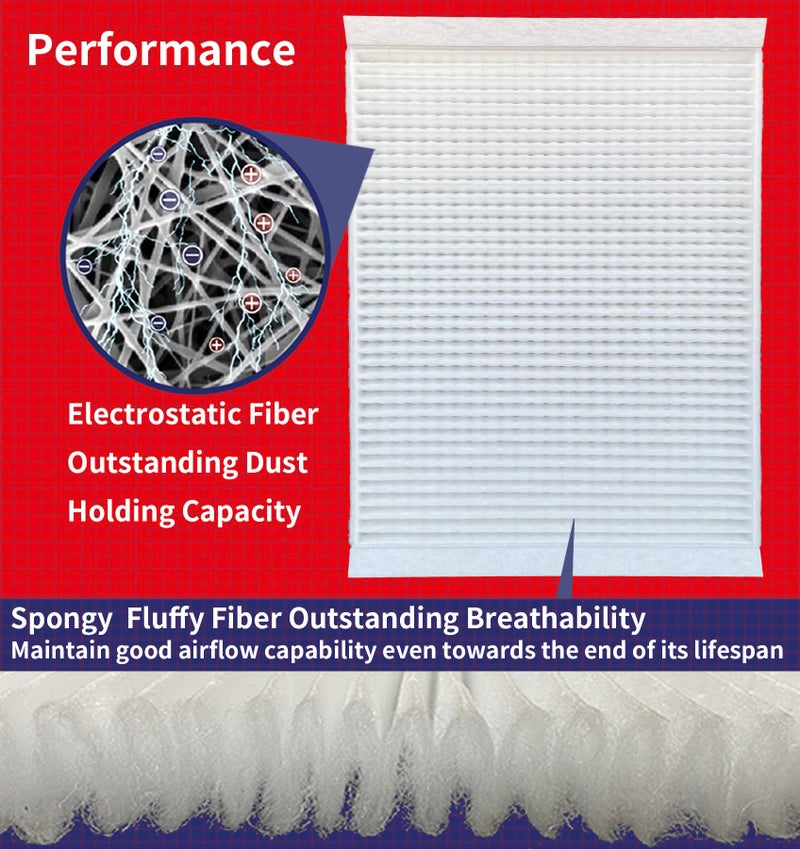 OIFILLIO Cabin air Filter for Mercedes C300 (2015-2023)  GLC300 (2016-2022)  E300 (2017-2019)  E400 (2018)  E350 (2020-2023)  E450 (2021-2023)  C/E/GLC-Class select models  2058350147 1668300218 - Image 5